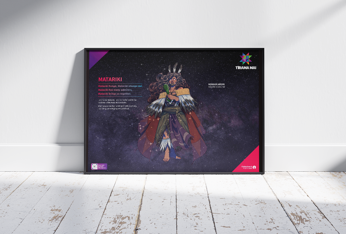 Matariki Posters